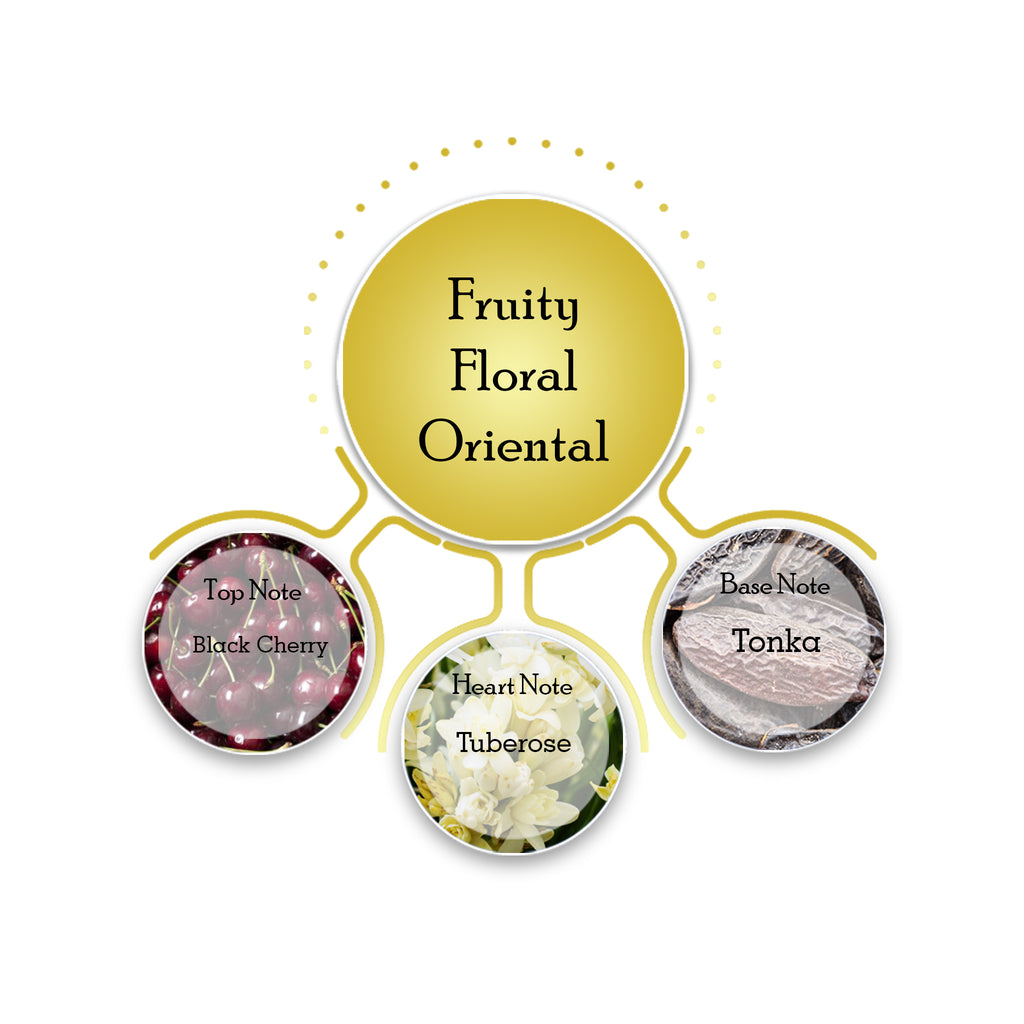 Guess Bella Vita Eau de Parfum 30ml