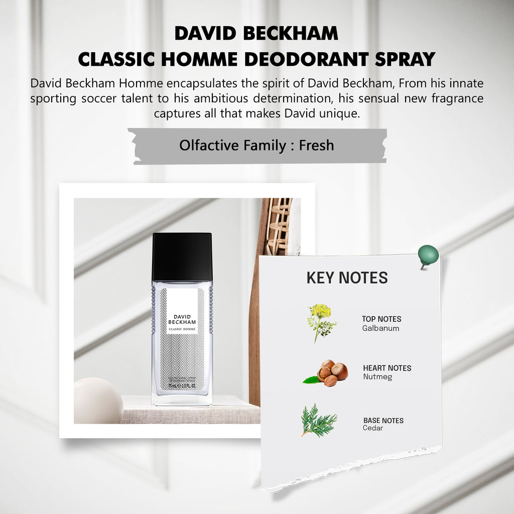 David Beckham Homme Deodorant Spray 75ml