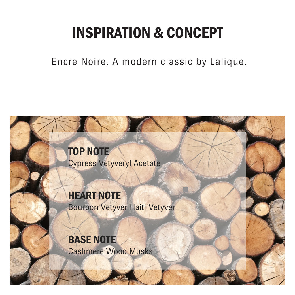 Lalique Encre Noire Eau de Toilette 50ml