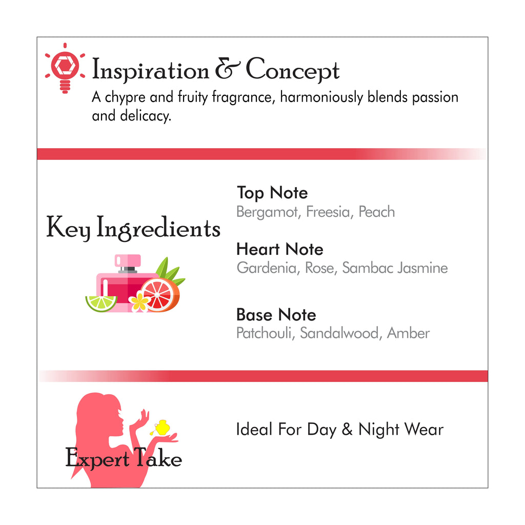 Lalique Azalee Eau de Parfum 50ml