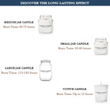 Yankee Candle Classic Small Jar Wedding Day Scented Candles