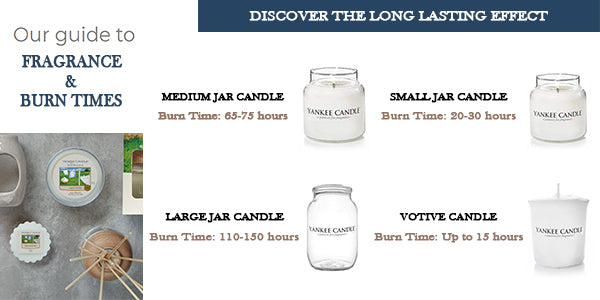 Yankee Candle Classic Medium Jar Cherry Blossom Scented Candles