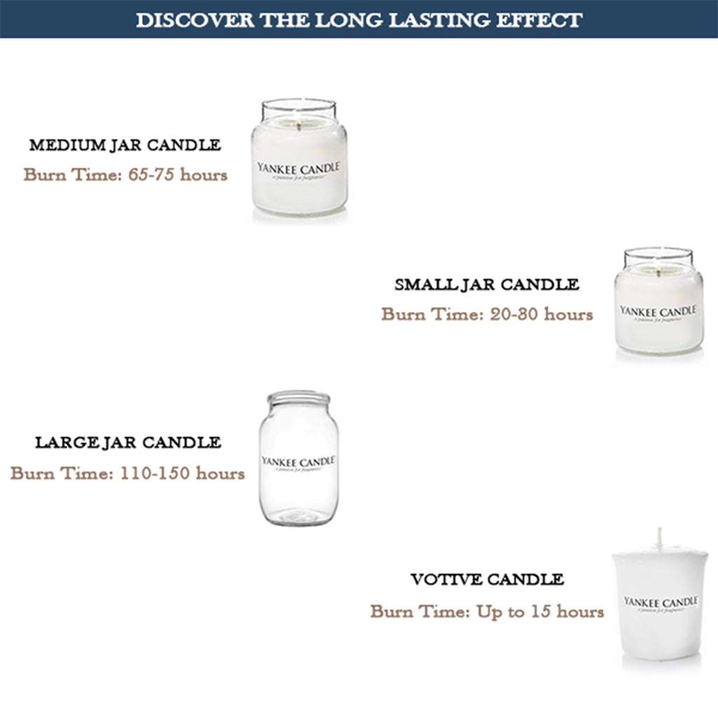 Yankee Candle Classic Small Jar Coconut Splash Scented Candles