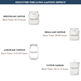 Yankee Candle Classic Small Jar Coconut Splash Scented Candles