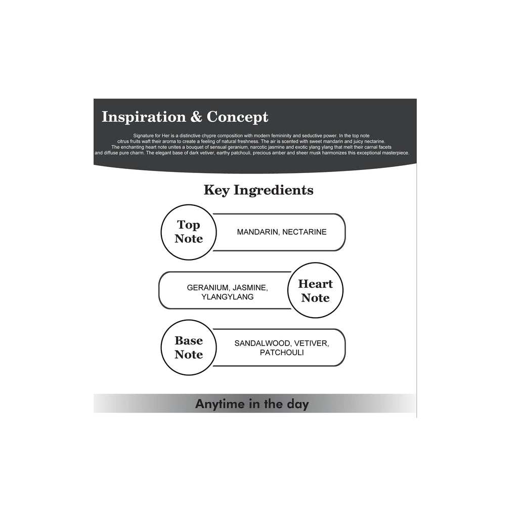 Replay Signature For Her Eau de Parfum 100ml