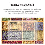 Guess Seductive Noir Body Mist
