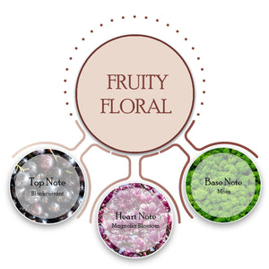 Guess Bella Vita Rosa Shimmer Fragrance Mist 250ml