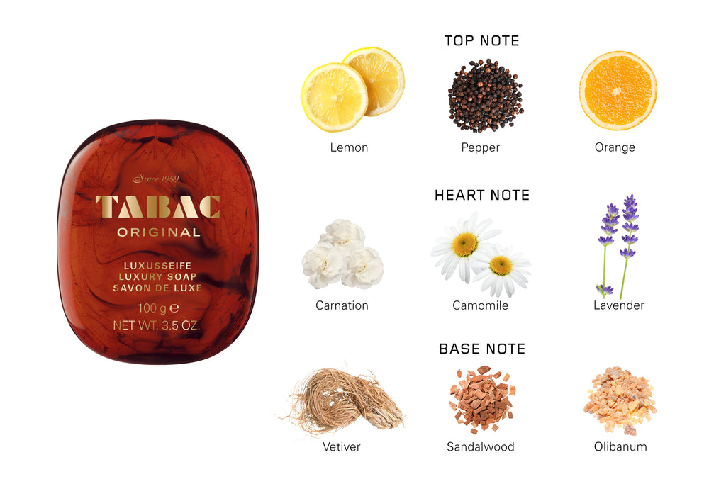 Tabac Original Soap 100gm