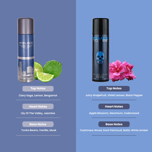 Police Light Blue + To Be Man Deo Combo Set 400ml (Pack of 2) For Him
