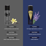 Police Wings Titanium + ICON Deo Combo Set 400ml (Pack of 2) For Him