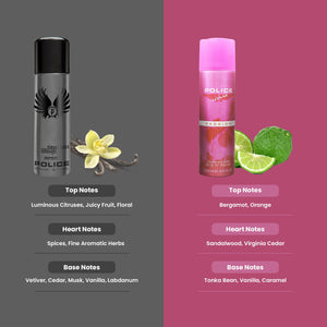 Police Wings Titanium + Passion Femme Deo Combo Set 400ml (Pack of 2) For Him & For Her
