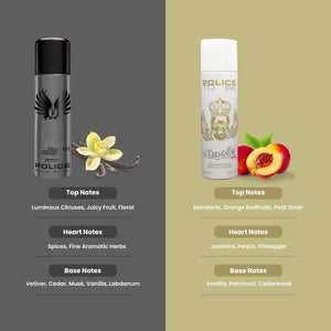Police Wings Titanium + To Be Queen Deo Combo Set 400ml (Pack of 2) For Him & For Her