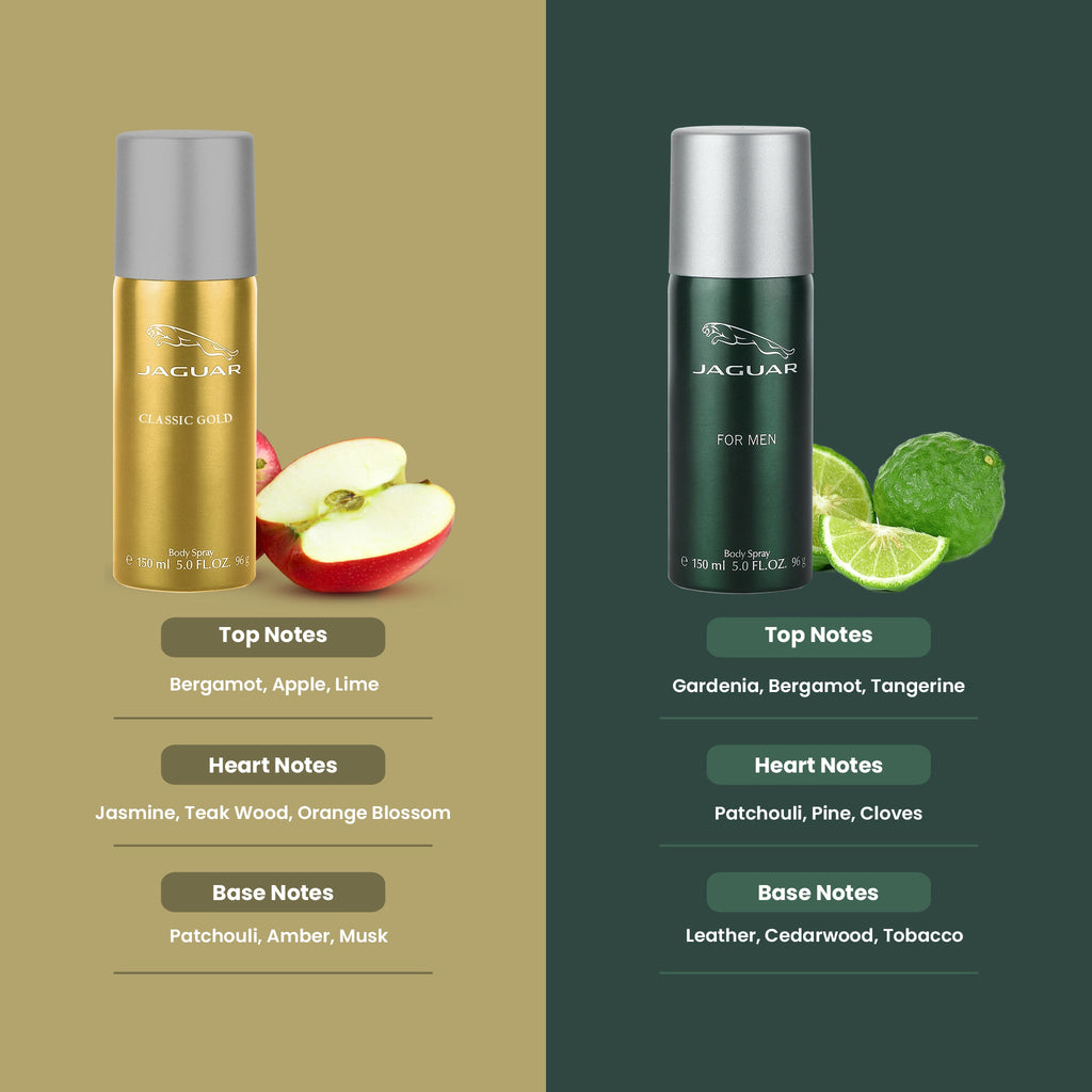 Jaguar Classic Gold + For Men Deo Combo Set 300ml (Pack of 2) For Him