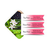 Police To Be Exotic Jungle Eau de Parfum For Women 40ml (Pack of 2)