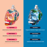 Police To Be Exotic Jungle EDP 40ml For Women + EDT 40ml For Men Virtual Gift Set