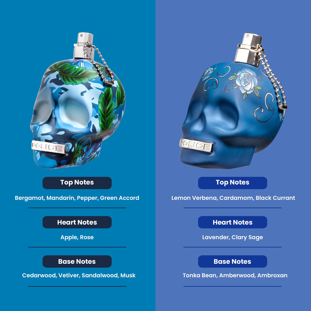 Police Virtual Gift Set For Men (To Be Exotic Jungle 40ml + To Be Tattoo Art 40ml Eau de Toilette)