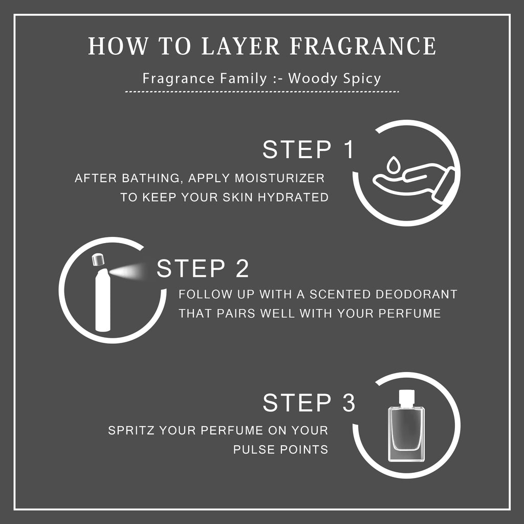 Franck Olivier Black Touch Virtual Gift Set For Men (Eau de Toilette 100ml + Deodorant Spay 250ml)