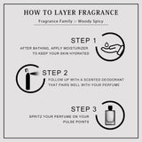 Franck Olivier White Touch Virtual Gift Set For Women (Eau de Parfum 100ml + Deodorant Spay 250ml)