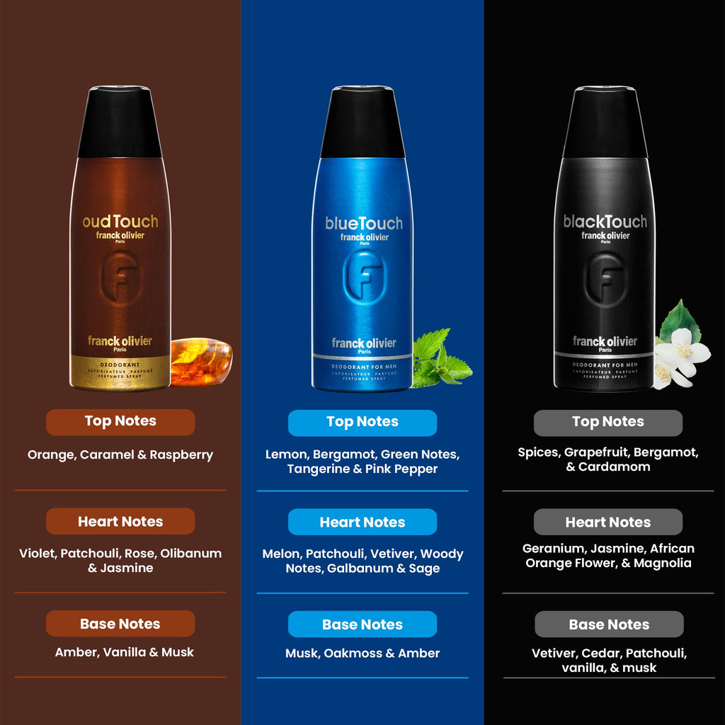 Franck Olivier Oud Touch + Blue Touch + Black Touch Deo Combo Set for Men (250ml each)