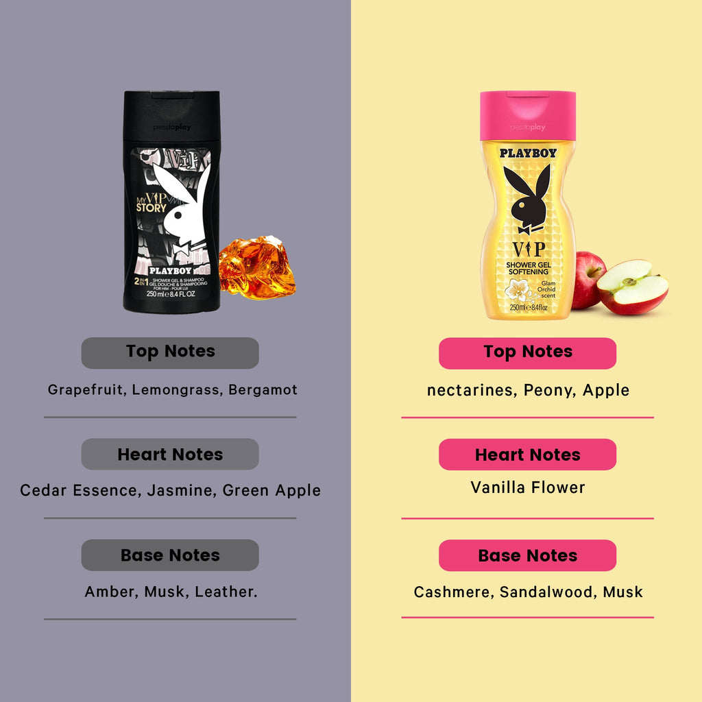 Playboy My VIP Story For Men Shower Gel & VIP Women Shower Gel Combo (Pack of 2, 250ml each)