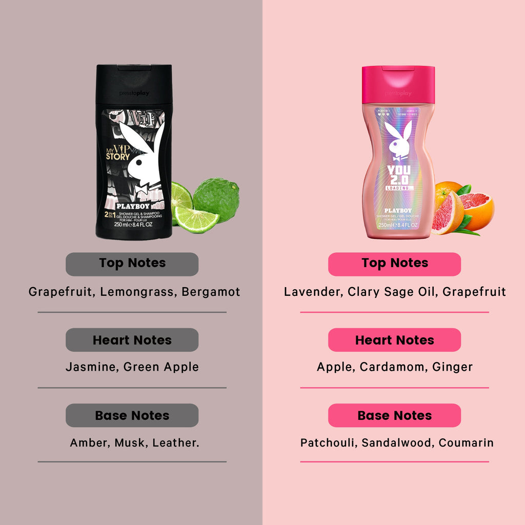 Playboy My VIP Story For Men Shower Gel & Playboy You 2.0 Loading For Women Shower Gel Combo (Pack of 2, 250ml each)