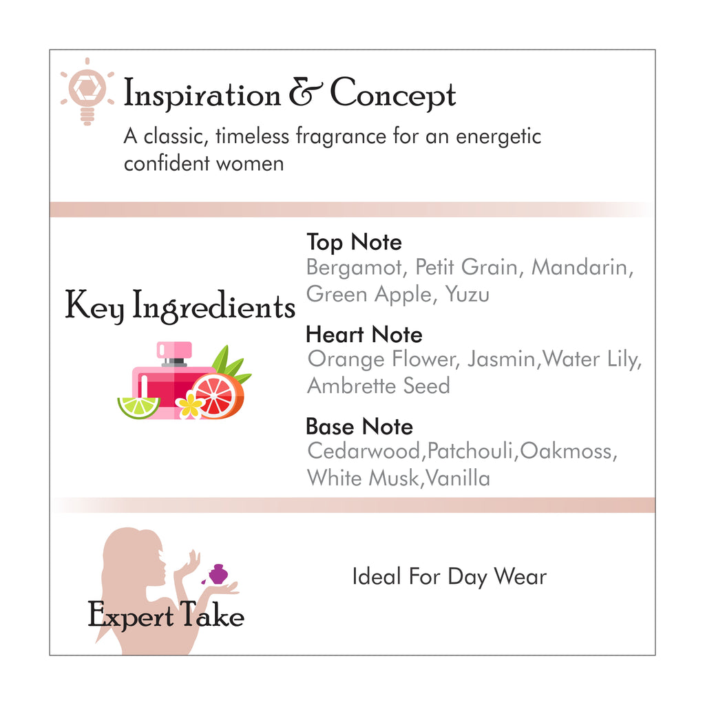 Aigner Debut Eau de Parfum 100ml