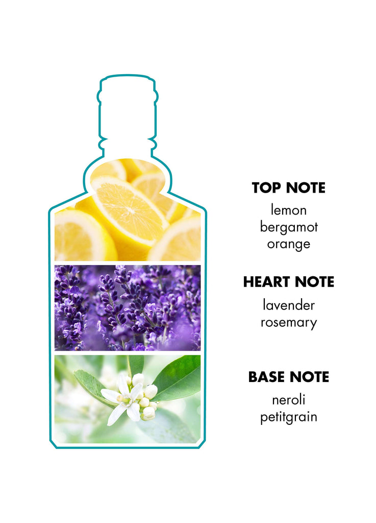 4711 Eau de Cologne 800ml