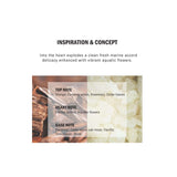 Alyssa Ashley Ocean Blue Eau de Toilette 25ml