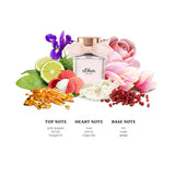 s.Oliver For Her Eau de Toilette Natural Spray 30ml