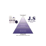 Jeanne Arthes JS Magnetic Power Navy Blue Eau de Toilette 100ml
