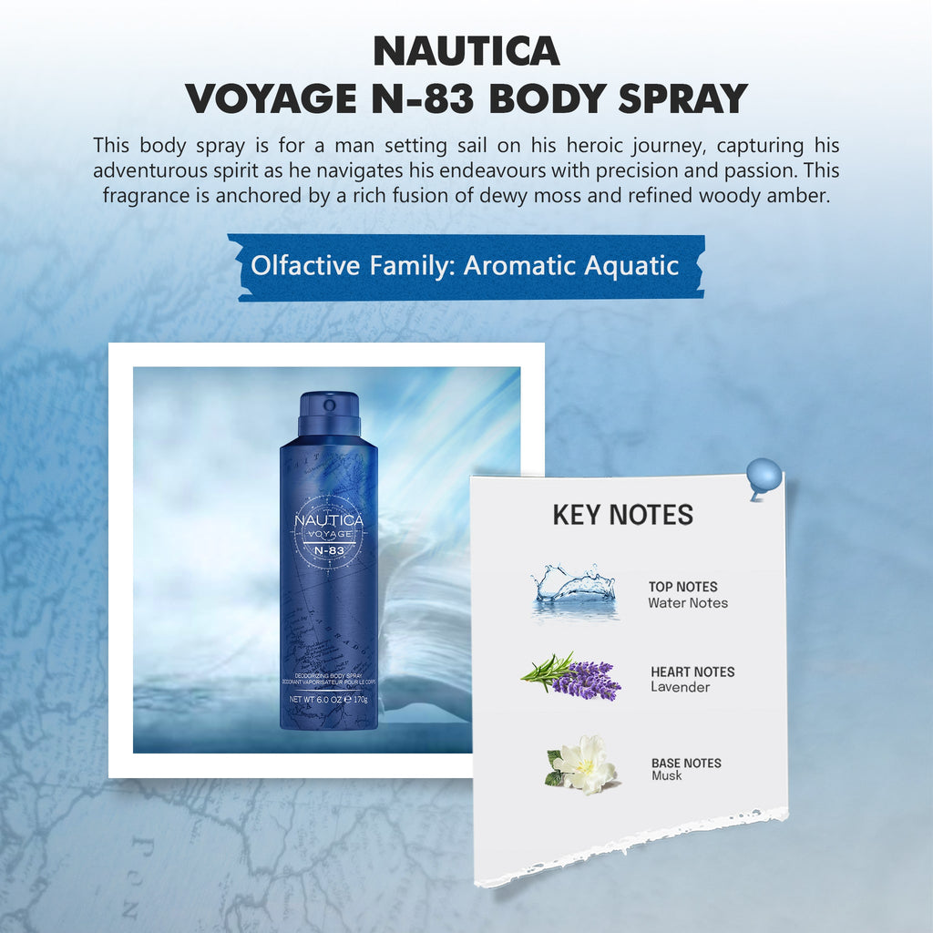 Perfume nautica top voyage n83