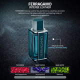 Ferragamo FERRAGAMO Intense Leather Eau de Parfum