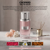 Chopard Malaki Musk Eau de Parfum