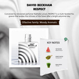 David Beckham Respect Eau de Toilette 90ml