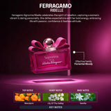 Ferragamo Signorina Ribelle Eau de Parfum 100ml