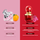 Love Chopard 30ml + Chopard Pink Wish 30 ml EDP (Pack of 2)