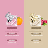 Chopard Pink Wish 30ml + Brilliant Wish 30ml EDP (Pack of 2)