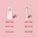 Chopard Magnolia Bouquet EDT 40ml + 10ml (Pack of 2)