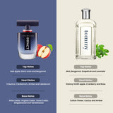 Tommy Hilfiger Impact Intense EDP 100ml + Man 200ml EDT (Pack of 2)