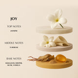 Eze Perfume Joy Eau de Parfum 30ml