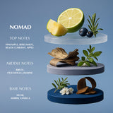 Eze Perfume Nomad Eau de Parfum 30 ml