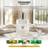 Trussardi Donna Eau de Toilette 100ml