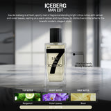 Iceberg Eau de Iceberg Man Eau de Toilette 100ml