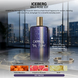 Iceberg Change The Flow Eau de Toilette 100ml