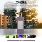 Trussardi Le Vie Di Milano Aperitivo Milanese Porta Nuova Eau de Parfum 100ml