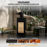 Trussardi Le Vie Di Milano Hidden Corner Of Fontana Dei Baci Eau de Parfum Intense 100ml