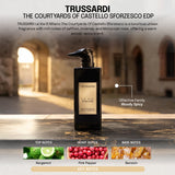 Trussardi Le Vie Di Milano The Courtyards Of Castello Sforzesco Eau de Parfum Intense 100ml
