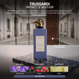 Trussardi Le Vie Di Milano District Of Nolo Eau de Parfum 100ml