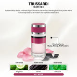 Trussardi Ruby Red Eau de Parfum 90ml