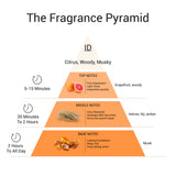 Eze Perfume Id Eau de Parfum 30ml